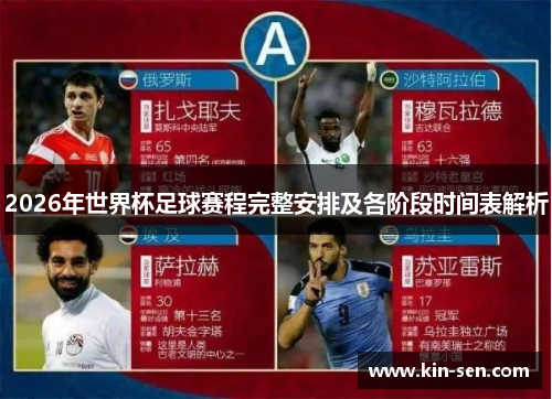 2026年世界杯足球赛程完整安排及各阶段时间表解析 2026年世界杯足球赛程完整安排及各阶段时间表解析