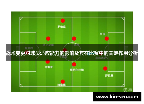 战术变更对球员适应能力的影响及其在比赛中的关键作用分析