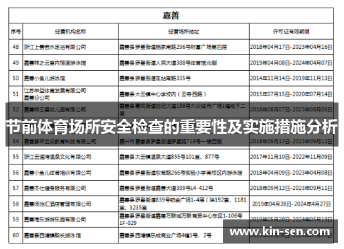 节前体育场所安全检查的重要性及实施措施分析 节前体育场所安全检查的重要性及实施措施分析