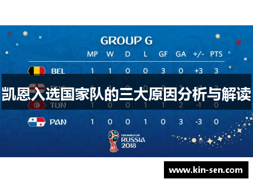 凯恩入选国家队的三大原因分析与解读