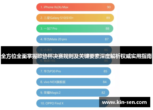 全方位全面掌握欧协杯决赛规则及关键要素深度解析权威实用指南 全方位全面掌握欧协杯决赛规则及关键要素深度解析权威实用指南